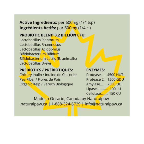 Good Digestion – Probiotics & Digestive Enzymes for Dogs & Cats - Image 6